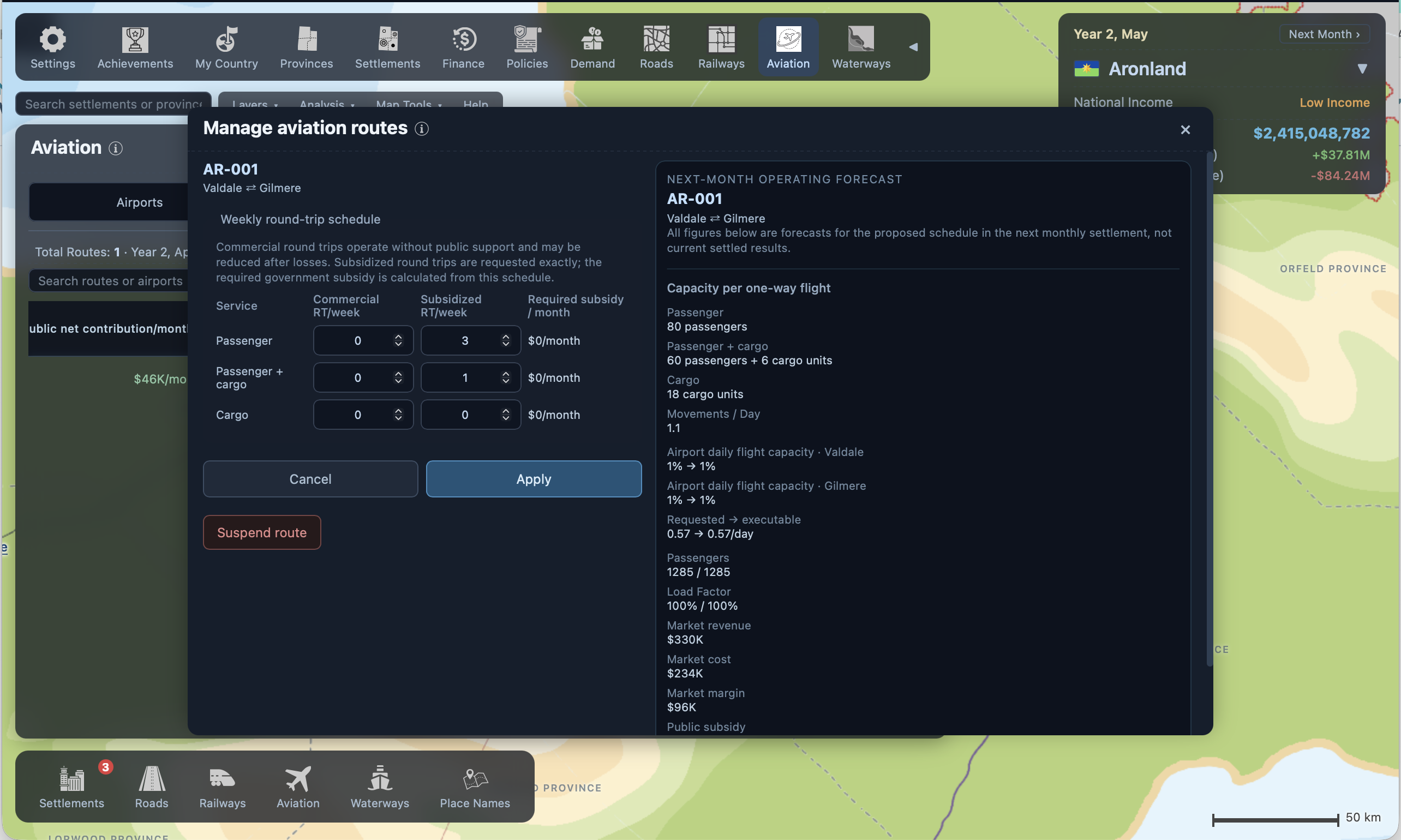 The Manage aviation routes dialog: a route's weekly round-trip schedule with separate commercial and subsidized services per class, next to a next-month operating forecast showing per-flight capacity, airport daily flight capacity, load factor and market margin.